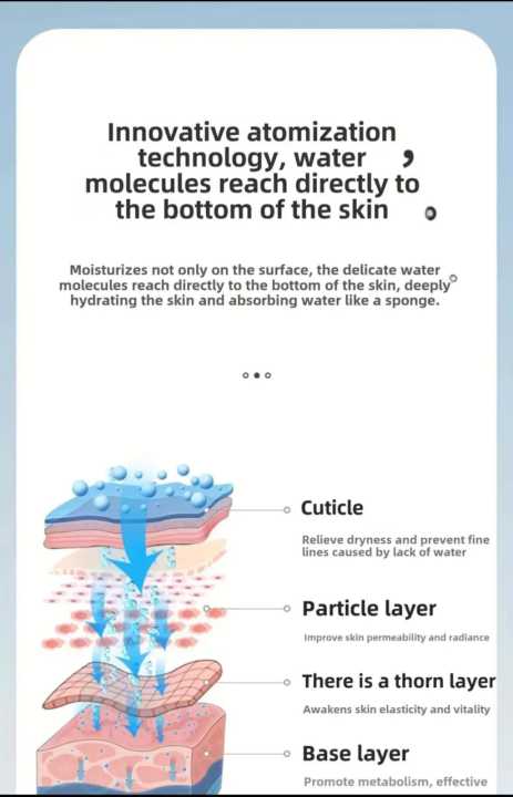 Portable%20Humidifier%20Designed%20to%20Keep%20You%20Hydrated%20-%20Perfect%20for%20Your%20Bedroom,%20Travel,%20Office,%20School,%20And%20As%20Holiday%20Gifts%20-%20Image%204