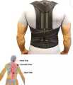 Magnetic Posture Belt – Upper Back Support Brace for Perfect Alignment. 