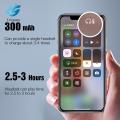 Earphones i190 TWS Bluetooth Headphones Earphones Earbuds PK i10 i30 i60 i80 i90 i100 TWS PK Airdorts Headset. 