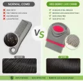 Premium Stainless Steel Lice & Nit Removal Comb, Fine Tooth Head Lice Comb with Comfortable Ergonomic Handle, Reusable Washable Hair Cleaning Tool for Children and Adults, Safe, Portable, Durable and Easy to Clean Design. 