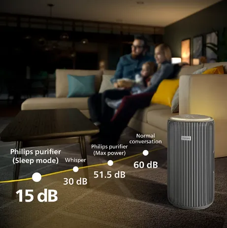 Philips%20PureProtect%20Pro%204200%20Series%20Smart%20Air%20Purifier%20AC4220/12%20-%20Image%204