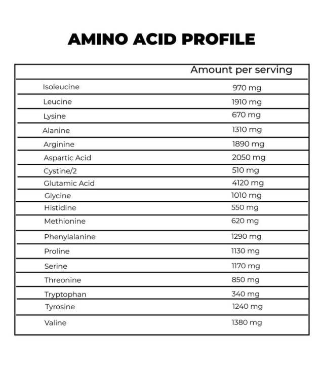 Jacked%20Nutrition%20Brown%20Rice%20Protein%20Powder%20%E2%80%93%202%20LBS%20(28%20Servings)%20%7C%20Plant-Based%20%7C%20Lactose-Free%20%7C%20Vegan-Friendly%20-%20Image%2010