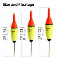 THKFISH 1pc LED Light Bobbers Fishing Floats Fishing Bobbers Saltwater Freshwater Night Fishing Fishing Floats Lighted Bobbers for Crappie Walleye Catfish Bass Trout,etc 10g 20g 30g fishing accessories fishing gear fishing tackle. 