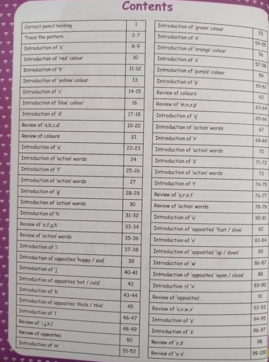 Diamond%20English%20Series%20(Playgroup)%20-%20Image%203