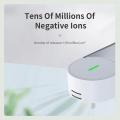 House Air Purifier Ionizer Electric Automatic Car Home White. 