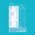 NESTLE BUNYAD Powder Pouch 260g. 
