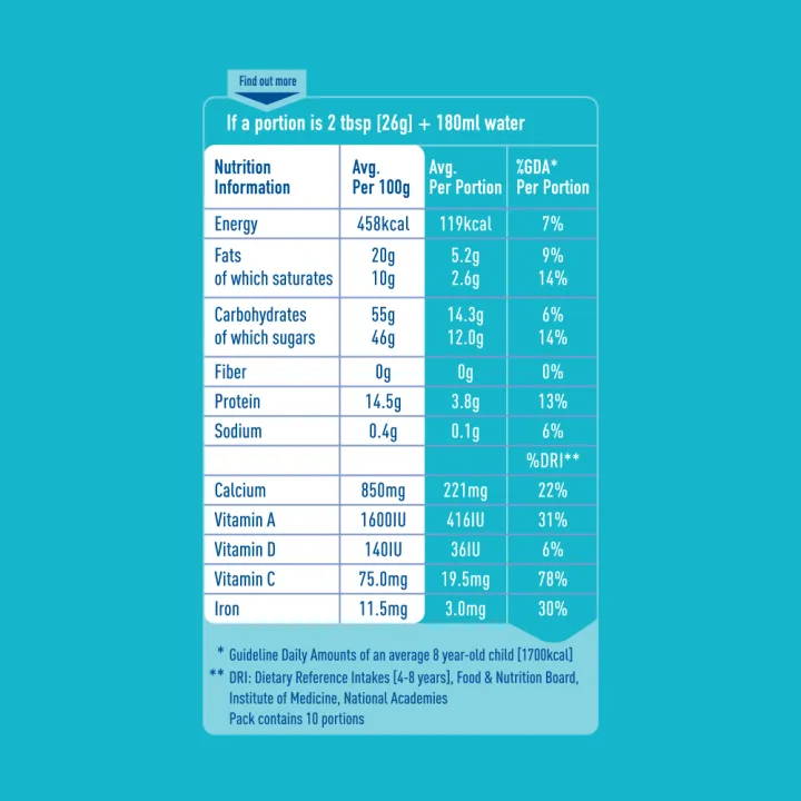NESTLE%20BUNYAD%20Powder%20Pouch%20260g%20-%20Image%203