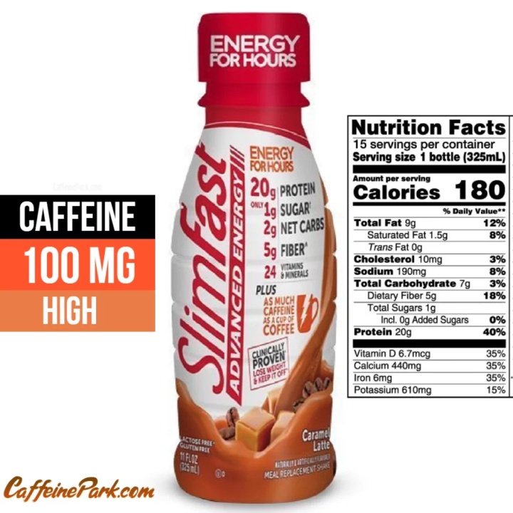 SlimFast%20Advanced%20Energy%20High%20Protein%20Meal%20Replacement%20Shake,%20Caramel%20Latte,%2020g%20of%20Ready%20to%20Drink%20Protein%20with%20Caffeine,%2011%20Fl.%20Oz%20Bottle,%20-%20Image%202