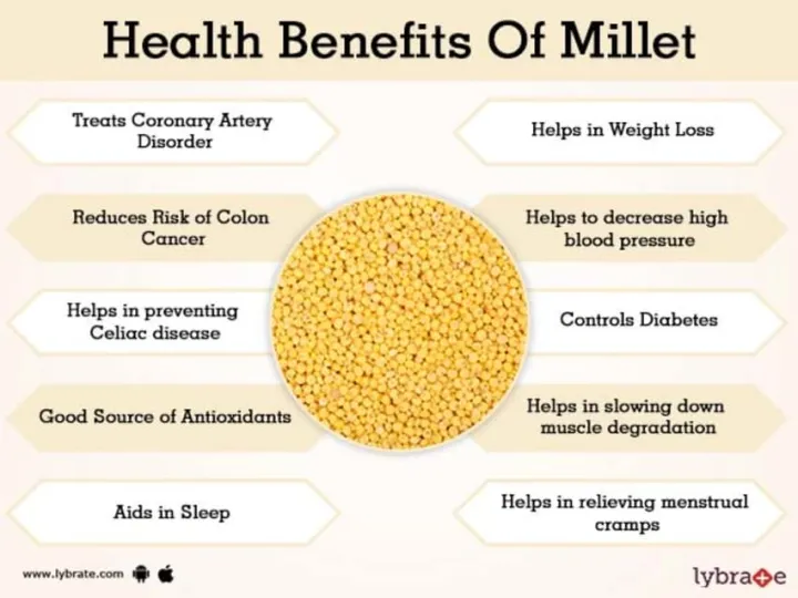 MIX%20MILLET%20FLOUR%20%E2%80%93%20500G%20-%20Image%203