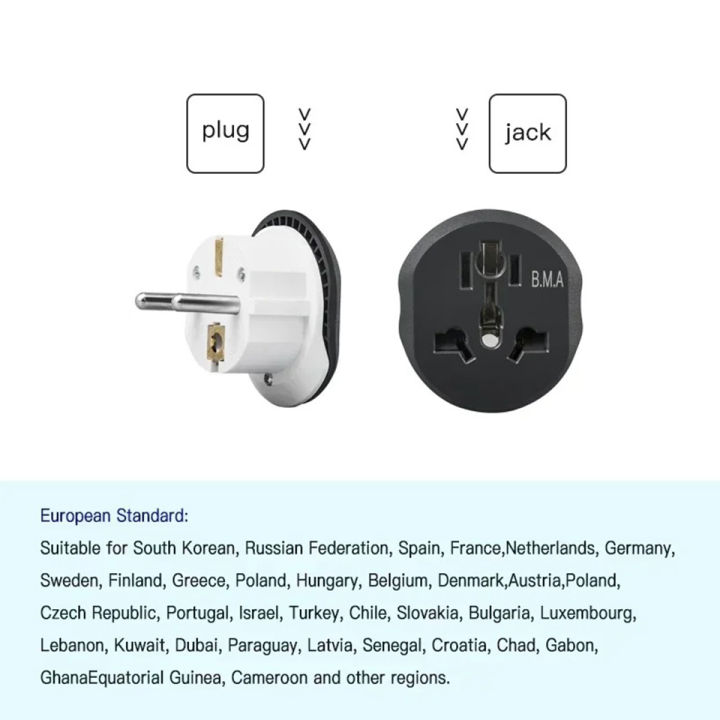 Universal%20Plug%20Converter%20FR%20AU%20US%20UK%20To%20EU%20Travel%20Adapter%20High%20Quality%20Home%20Plug%20Adapter%2016A%20250V%20Wall%C2%A0Electric%C2%A0Socket%20-%20Image%203