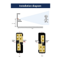 Rd-03D 24G Multi-Target Human Motion Trajectory Localization and Tracking Radar Module On-Board PCB Antenna. 