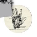 Maiyaca Ntage Anatomy The Human Eyeball Small Round Mouse Pad PC Computer Mat Smooth Writing Pad Desktops Mate Mouse Pad Anime. 