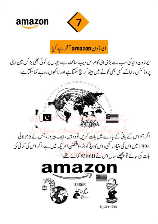 Complete%20Guide%20Book%20In%20Urdu%20To%20Become%20A%20Pro%20Amazon%20Virtual%20Asisstant%20-%20Image%205
