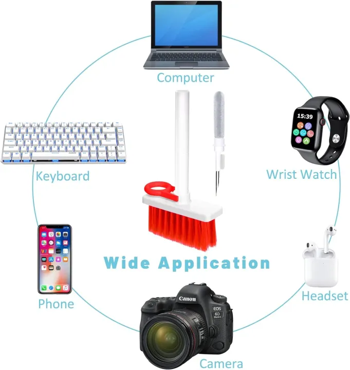 5%20in%201%20Computer%20Keyboard%20Cleaner%20Brush%20Kit%20Earphone%20Cleaning%20Pen%20For%20Headset%20Keyboard%20Cleaning%20Tools%20Cleaner%20Key%20Puller%20Kit%20Portable%20Multifunctional%20Cleaning%20Tool%20for%20PC%20Monitor/Earbud/Cell%20Phone/Laptop/Computer/Bluetooth%20Earphones%20-%20Image%209