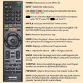 RMT-TX100U Universal Remote Control for Sony-TV-Remote for All Sony Bravia LCD LED HD Smart TVs with Netflix Buttons. 
