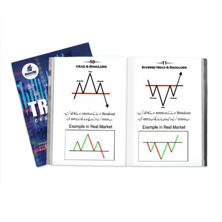 Crypto and forex trading chart patterns book including candlstick patterns