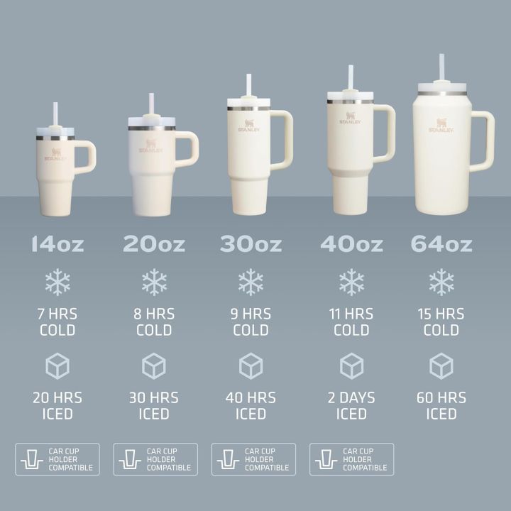 Face%20Value%20Original%20Stanley%20Tumbler%2040oz%20with%20Straw%20%20Insulated%20Stainless%20Steel%20Hot%20&%20Cold%20Cup%20%2024-Hour%20Temperature%20Control%20Travel%20Mug%20Coffee%20Tumbler%20&%20Water%20Bottle%20Gift%20for%20Girls%20&%20Boys%20-%20Image%208