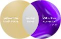 HISMILE V34 Teeth Removing Deep Smoke Stains Gingiva Protection Purple Orthopedic Toothpaste, Purple Teeth Whitening Toothpaste Kit. 