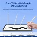 JOYROOM JR-X9S Active Capacitive Stylus Lightweight Touch Screen Pencil Portable Capacitive Pen - White. 