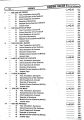 Sunshine English Comprehensive Edition for intermediate Part-1 (23rd Edition). 