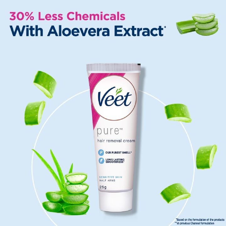 Veet%20Pure%20Hair%20Removal%20Cream%20Sensitive%2025g%20-%20Half%20Arms%20-%20Image%202