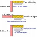 Inner Hinge LED Sensor Light Cabinet Hinge Light for Kitchen Bedroom Wardrobe Drawer Cabinet. 