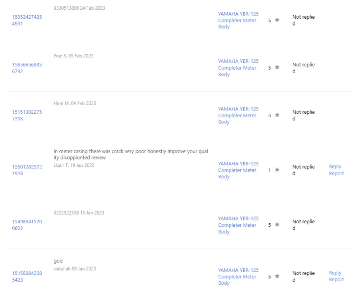 YAMAHA%20YBR-125%20Completer%20Meter%20Body%20-%20Image%206