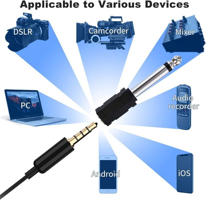 Lavalier%20Lapel%20Microphone,%20SYNCO%20Lav-S6%20Omnidirectional%20Clip-on%20Condenser%20Lav%20Mic%206M%20Cable%20for%20%C3%AEPh%C3%B4ne%20%C3%80ndr%C3%B4%C3%AEd%20Sm%C3%A0rtphone%20DSLR%20Camera%20Laptop%20Audio%20Recorder,%203.5mm%20TRS/TRRS%20Port%20-%20Image%205
