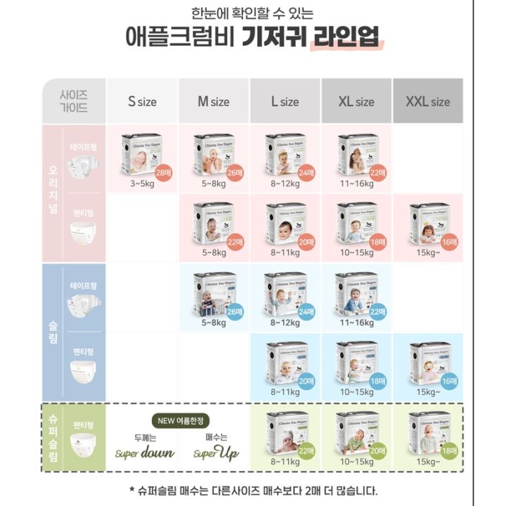 (Testing Piece) (Korea Domestic) Split Diaper Bag / SUPER SLIM Diaper Pants APPLECRUMBY L22 / XL20 / XXL18