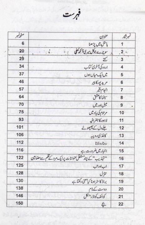 Pitrus%20k%20Mazameen%20by%20Ahmad%20Shah%20Bukhari%20-%20Image%205
