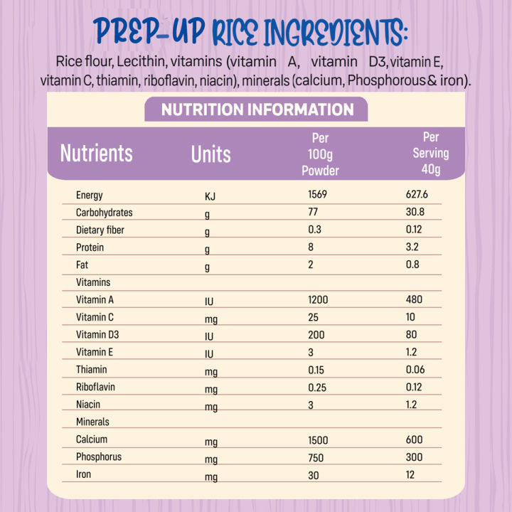 Pack%20of%205%20Prep-Up%20Baby%20Cereal%20-%20Rice%20-%20175g%20-%20Image%205