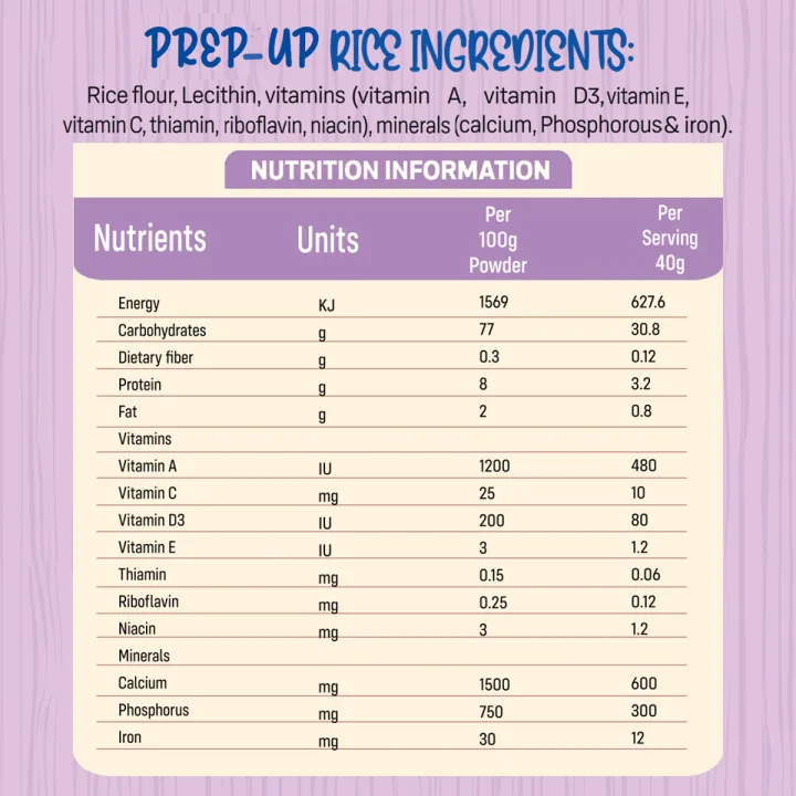 Pack%20of%205%20Prep-Up%20Baby%20Cereal%20-%20Rice%20-%20175g%20-%20Image%205