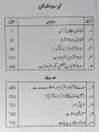 Aina Q u r a n-o-Hadees Urdu Medium for Class 12. 