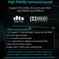 HDMI Audio Extractor HDCP CEC + Optical TOSLINK SPDIF + 3.5mm RCA Audio Converter 4K x 2K 3D HDMI Audio Splitter Adapter. 
