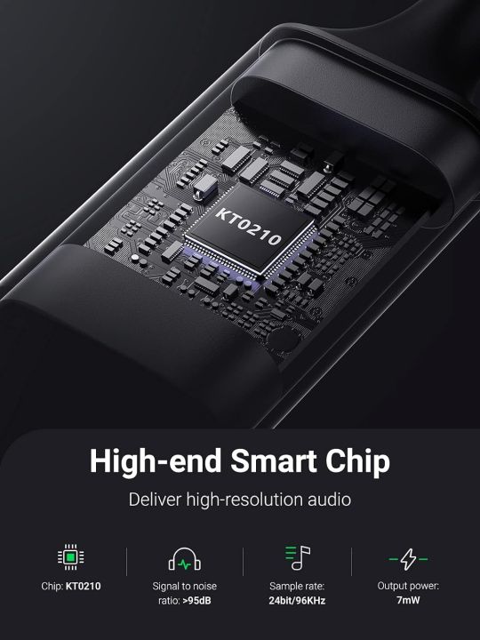 UGREEN%20USB%20to%203.5mm%20Jack%20Audio%20Adapter%20USB%20Sound%20Card%20Support%20Mic%20TRRS%20Headphone%20DAC%2024bit%2096kHz%20Nylon%20Braided%20USB%20to%20Aux%20Jack%20Compatible%20with%20Windows%20Mac%20Linux%20PC%20PS5%20PS4%20Switch%20Speaker,%209.8%20Inch%20-%20Image%206