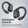 Premium Wireless HiFi Stereo Ear Hook Earbuds - Enjoy Rich Audio with TWS BT 5.3, Noise Reduction & Waterproof Design!. 