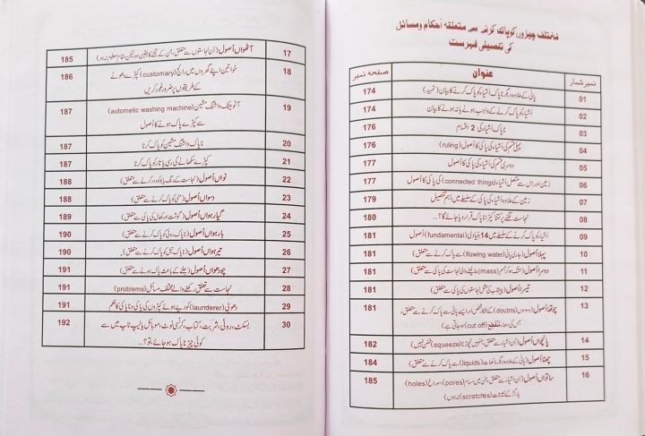 Taharat%20Ke%20Masail%20aur%20Ahkam%20by%20Mufti%20Akmal%20Madani%20(Hardcover)%20-%20Image%202