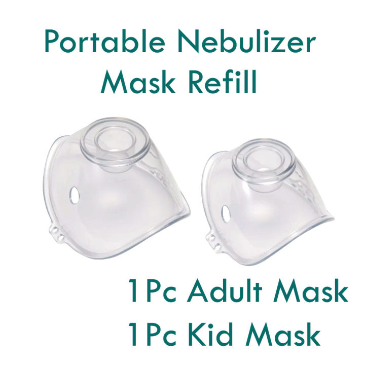 Premimum%20Quality%20Electric%20Mesh%20Portable%20Nebulizer%20Machine%20&%20Mask%20for%20Kids%20and%20Adults%20Mini%20Inhaler%20Nebulizer,%20Battery%20&%20USB%20Powered:%20Offers%20flexibility%20with%20dual%20power%20options%20for%20convenience.%20-%20Image%207