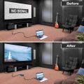 HDMI Boóster 2.0, Flashmen 4K2K 1080P 3D HDMI Amplifier Répeater HDMI Powered Signal Amplifier Boóster 18Gbps Bándwidth HDCP 2.2 Up to 60m/200ft Transmission Distance. 