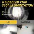 M6 LED Headlight for Bike & Car – Ultra Bright 6D Chips | Universal Fit for Honda 125, Suzuki 110/125, Honda 150. 