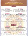 Sunshine Chemistry Class 9 Key Book solution Book. 