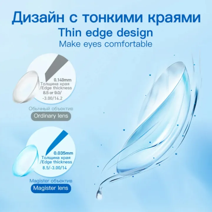 ZEBF--Magister%20Contact%20Lenses%20for%20Vision%20Correction%20Lenses%20with%20Diopters%20Clear%20Lens%20With%20Degree%20Myopia%20Power%20Prescription%20Lens%201%20Pair%20-%20Image%206