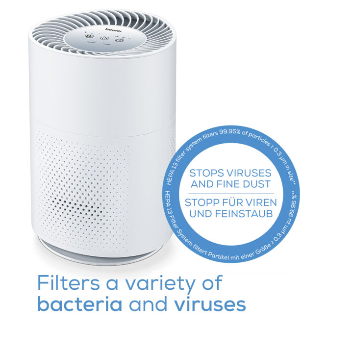 Beurer%20LR%20220%20air%20purifier%20%20(Breathe%20deeply%20once%20more:%20air%20purifier%20with%20a%20filter%20performance%20of%2099.95%25)%20-%20Image%206