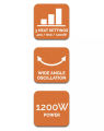 1200 W Portable Halogen Heater With Three Heat Settings & Wide Angle Oscillation (Product of UK). 
