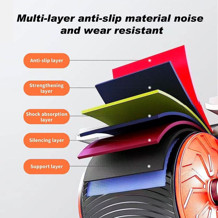 Abs%20Roller%20-%20Exercise%20Roller%20with%20Stable%20Double%20Wheels%20-%20Abdominal%20Training%20Machine%20-%20Image%204