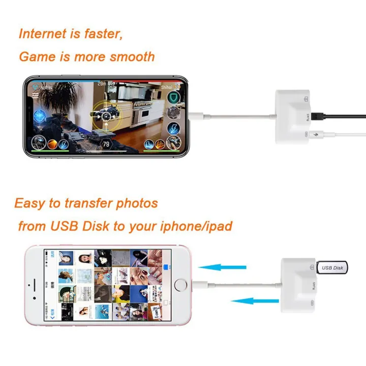 Yfashion%20Lightning%20o%20RJ45%20Ethernet%20Adapter%20LAN%20Wired%20Network%20Cable%20USB%20Camera%20Reader%20Adapter%20with%20Charing%20Port%20-%20Image%208