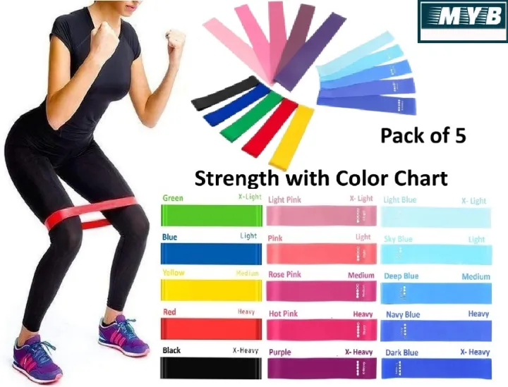 Resistance Bands, 5-Piece Set