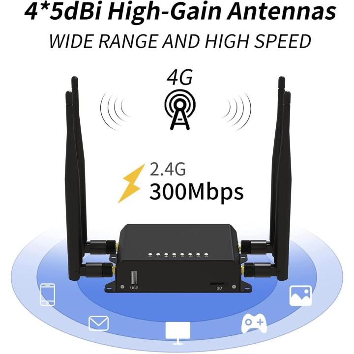 SIM 4g LTE modem band 28 192.168.8.1 wifi router 300mbps 4G Lte Unlock Wifi Wireless Router