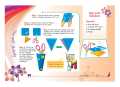 Art Ideas Fun and creative activities Art Projects, Step-by-Step Instructions, visual arts book 5. 