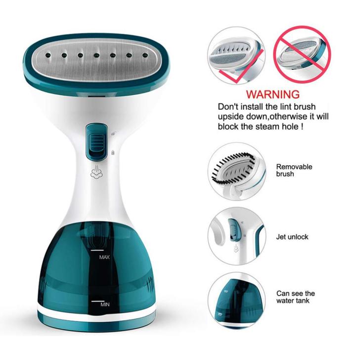 Homeasy Handheld Steam Iron - Water Tank 250ml - Power 1000w - Datachable Brush / Stainless Steel Iron Plate / Press Button For Continuous Steam /  Visable Water Tank
